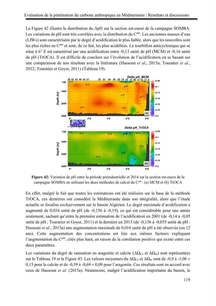 Pénétration du carbone anthropique en Méditerranée occidentale: étude de l’acidification des eaux marines