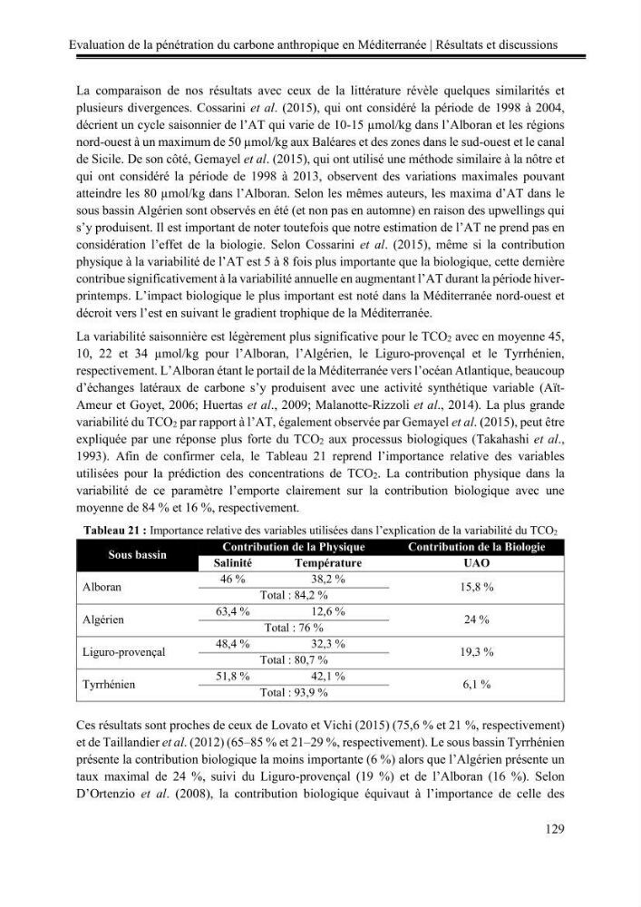 Pénétration du carbone anthropique en Méditerranée occidentale: étude de l’acidification des eaux marines