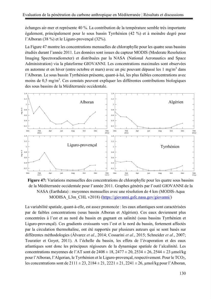 Pénétration du carbone anthropique en Méditerranée occidentale: étude de l’acidification des eaux marines