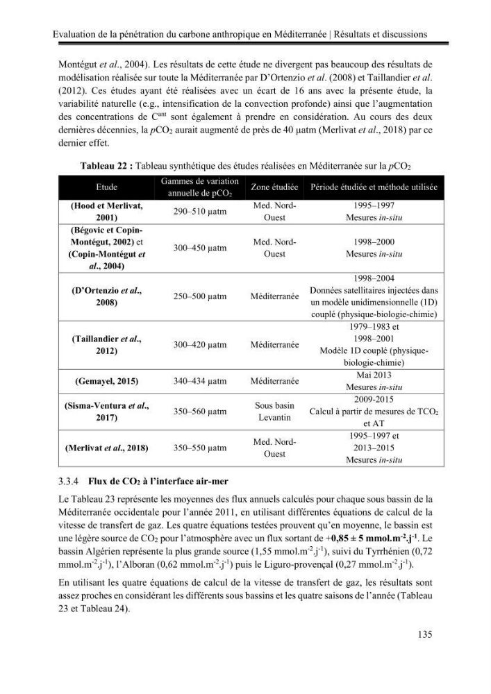 Pénétration du carbone anthropique en Méditerranée occidentale: étude de l’acidification des eaux marines
