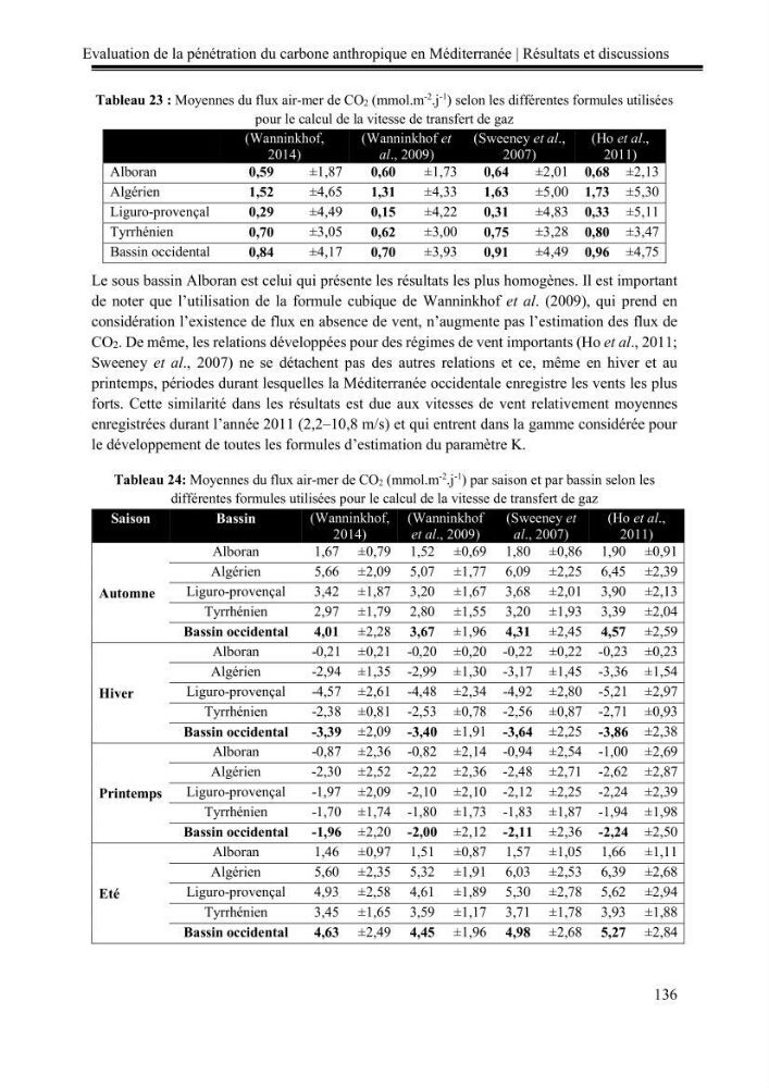 Pénétration du carbone anthropique en Méditerranée occidentale: étude de l’acidification des eaux marines