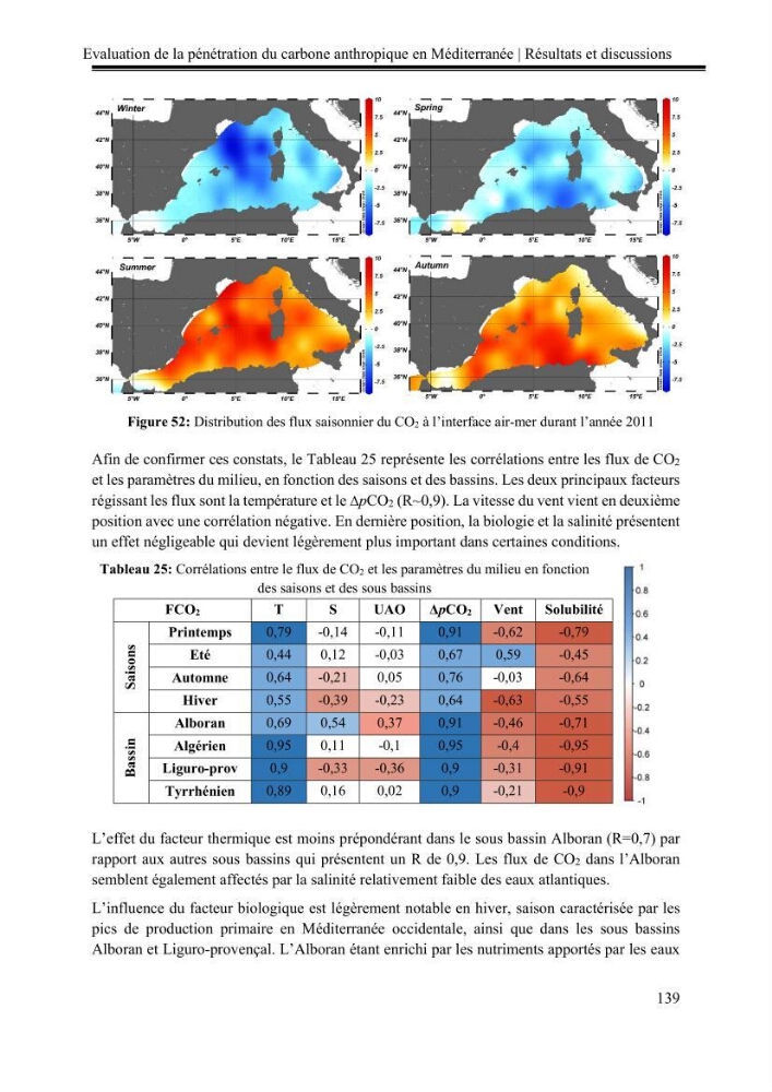 Pénétration du carbone anthropique en Méditerranée occidentale: étude de l’acidification des eaux marines