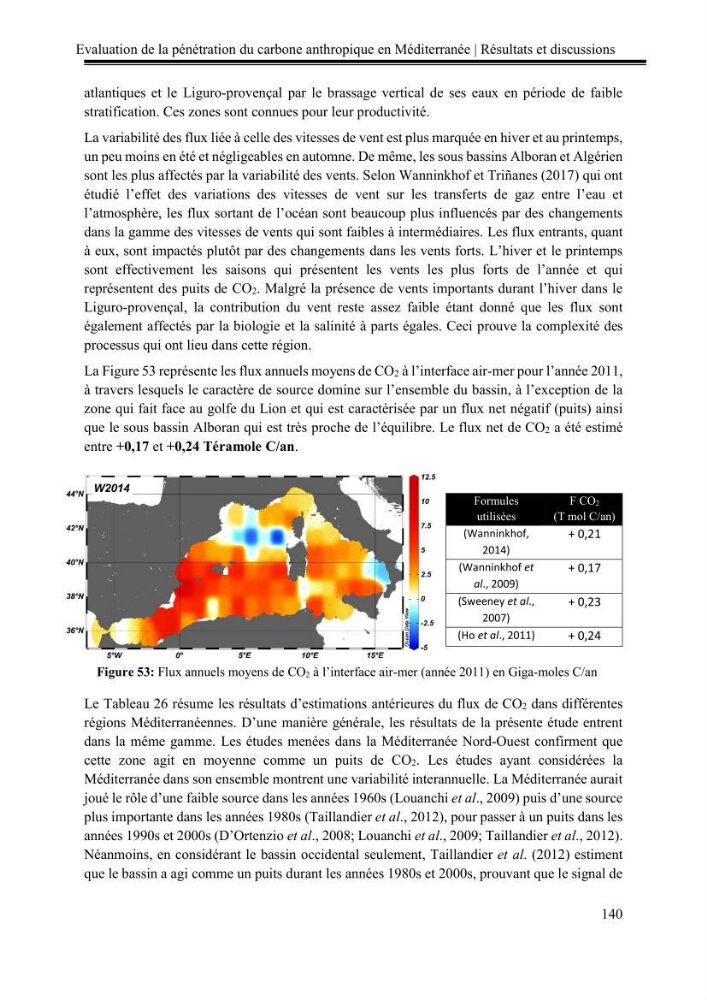 Pénétration du carbone anthropique en Méditerranée occidentale: étude de l’acidification des eaux marines