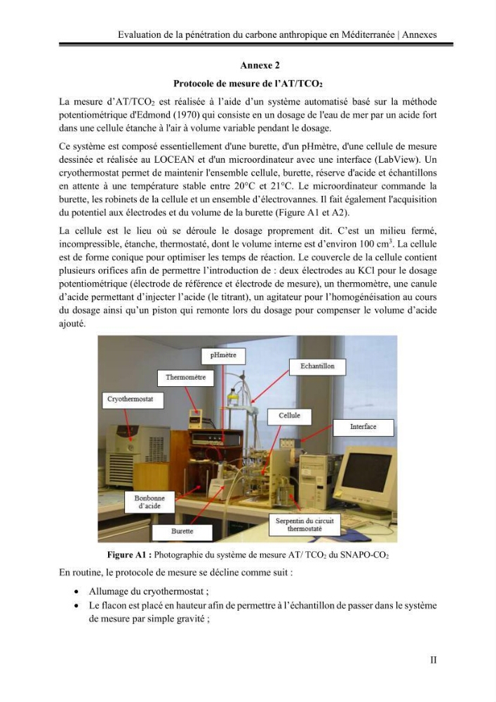 Pénétration du carbone anthropique en Méditerranée occidentale: étude de l’acidification des eaux marines