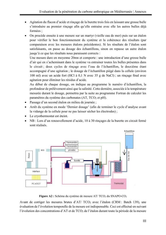 Pénétration du carbone anthropique en Méditerranée occidentale: étude de l’acidification des eaux marines
