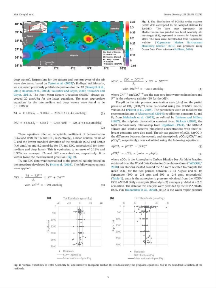 Pénétration du carbone anthropique en Méditerranée occidentale: étude de l’acidification des eaux marines