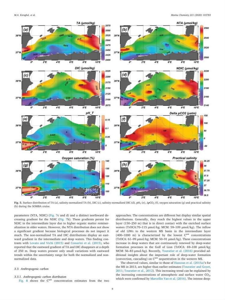 Pénétration du carbone anthropique en Méditerranée occidentale: étude de l’acidification des eaux marines