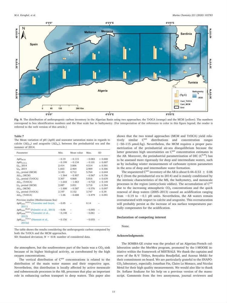 Pénétration du carbone anthropique en Méditerranée occidentale: étude de l’acidification des eaux marines
