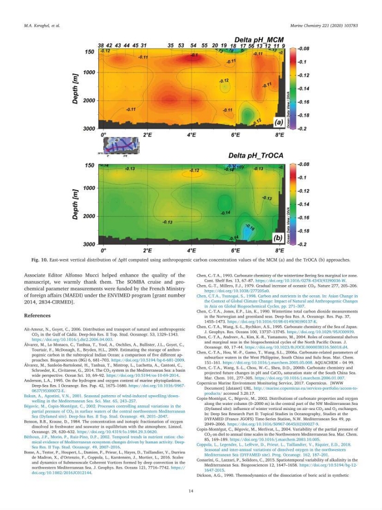 Pénétration du carbone anthropique en Méditerranée occidentale: étude de l’acidification des eaux marines