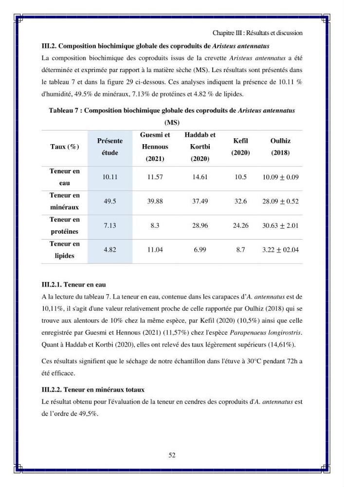 Valorisation biotechnologique des coproduits de crustacés: étude de l’efficacité du traitement avec du chitosane et de l’irradiation UV dans l’élimination de Legionella pneumophila