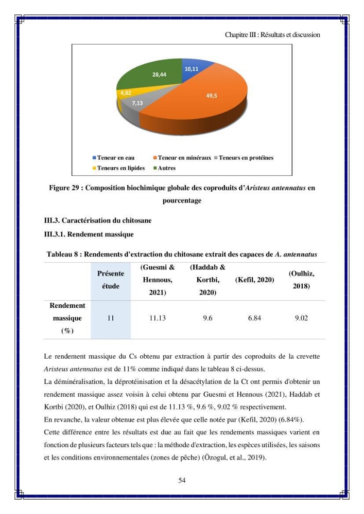 Valorisation biotechnologique des coproduits de crustacés: étude de l’efficacité du traitement avec du chitosane et de l’irradiation UV dans l’élimination de Legionella pneumophila
