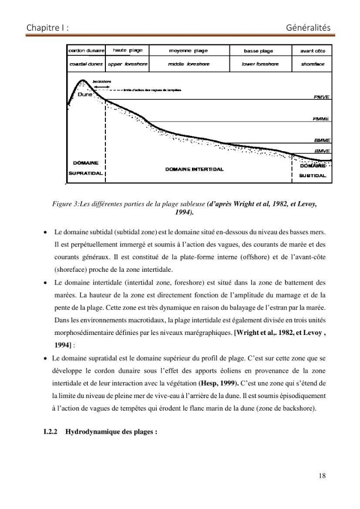 Contribution a la connaissance de la morphologie et de la dynamique sedimentaire du littoral Est de l\'Algerie
