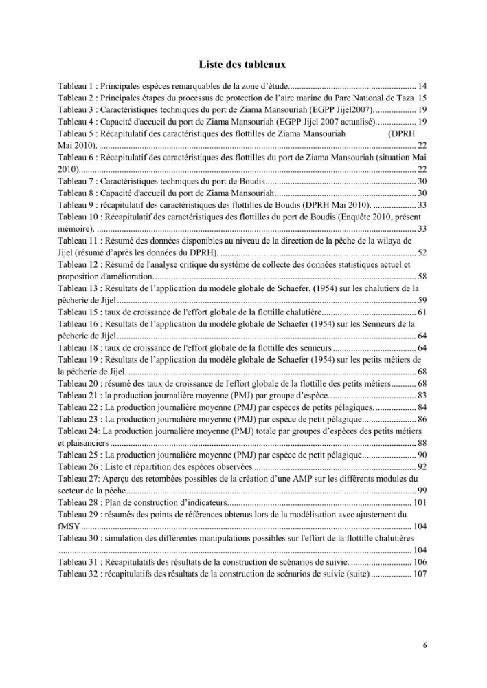 Etude de la pêcherie de Jijel: interaction avec l\'aire marine de Taza (wilaya de Jijel)
