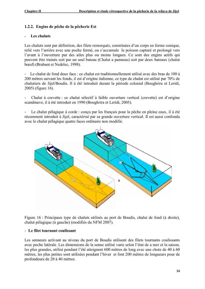 Etude de la pêcherie de Jijel: interaction avec l\'aire marine de Taza (wilaya de Jijel)