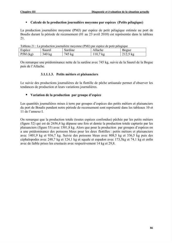 Etude de la pêcherie de Jijel: interaction avec l\'aire marine de Taza (wilaya de Jijel)
