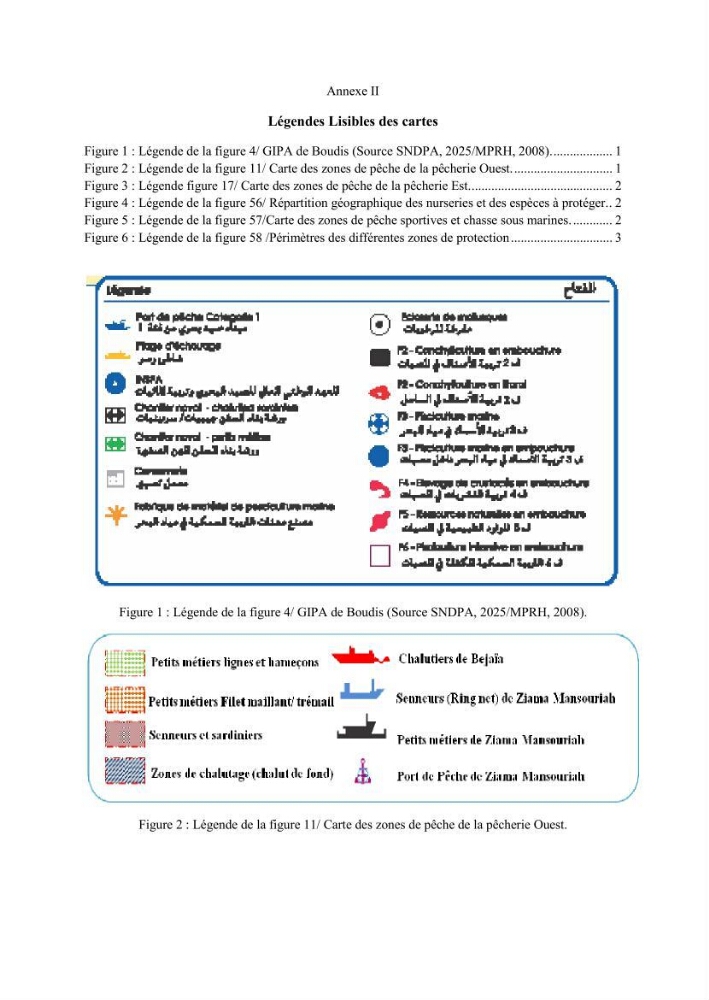 Etude de la pêcherie de Jijel: interaction avec l\'aire marine de Taza (wilaya de Jijel)