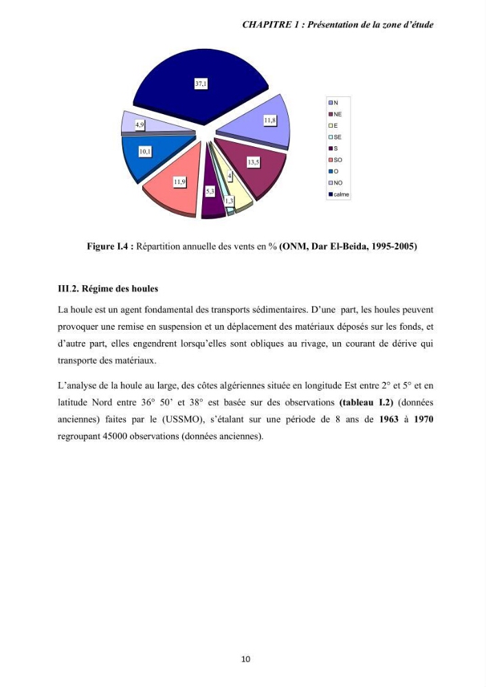Etude des forçages des courants côtiers et des transports sédimentaires pour la compréhension du phénomène de l\'ensablement portuaire