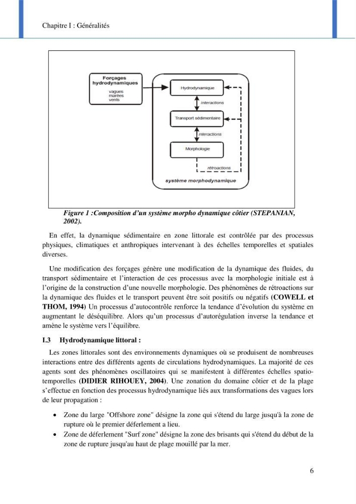 Impact des événements météo océaniques extrêmes sur l’évolution spatiotemporelle des côtes sableuses de la baie de Bou Ismail
