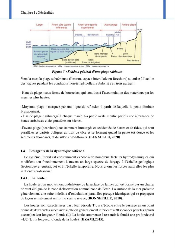 Impact des événements météo océaniques extrêmes sur l’évolution spatiotemporelle des côtes sableuses de la baie de Bou Ismail