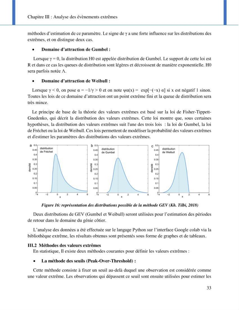 Impact des événements météo océaniques extrêmes sur l’évolution spatiotemporelle des côtes sableuses de la baie de Bou Ismail