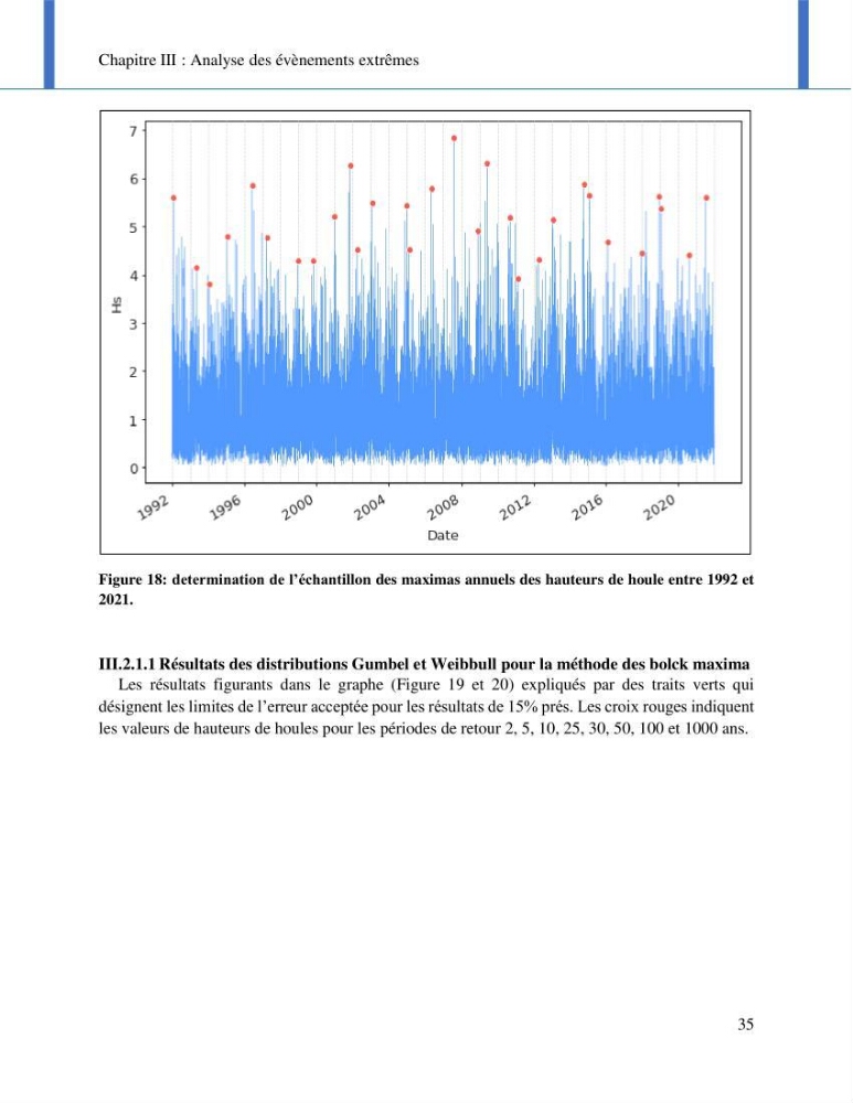 Impact des événements météo océaniques extrêmes sur l’évolution spatiotemporelle des côtes sableuses de la baie de Bou Ismail