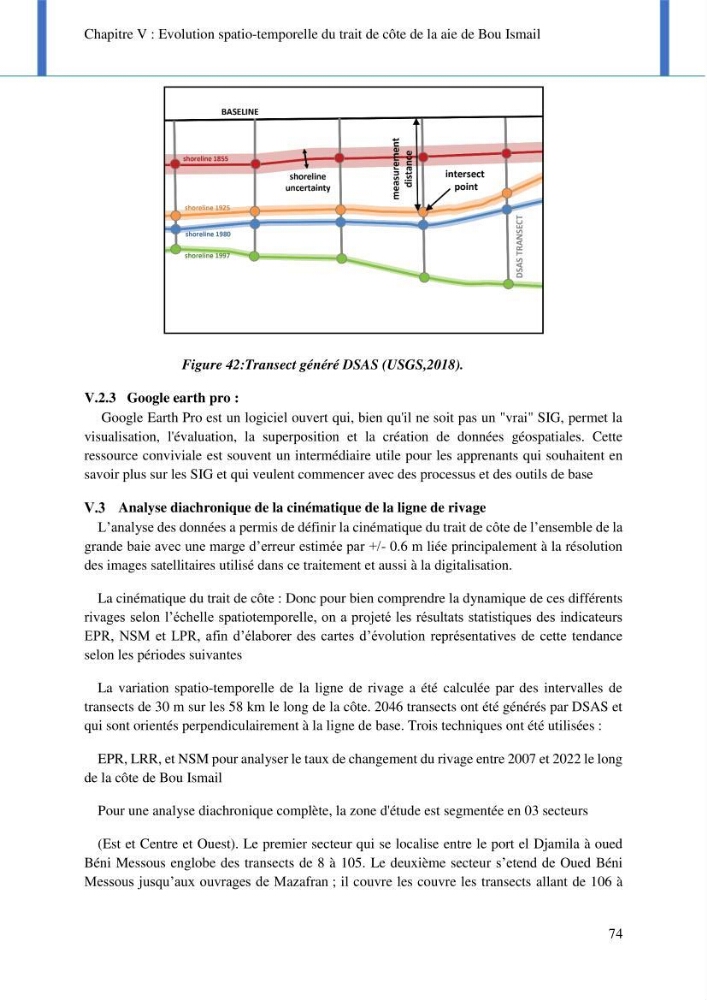 Impact des événements météo océaniques extrêmes sur l’évolution spatiotemporelle des côtes sableuses de la baie de Bou Ismail