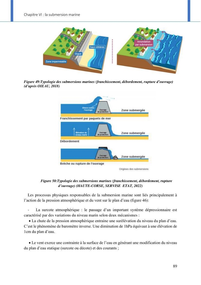 Impact des événements météo océaniques extrêmes sur l’évolution spatiotemporelle des côtes sableuses de la baie de Bou Ismail