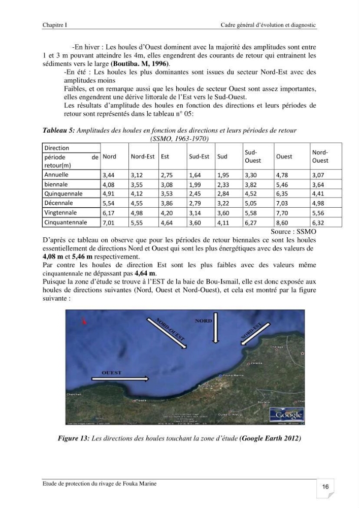 Etude de protection du rivage de Fouka marine