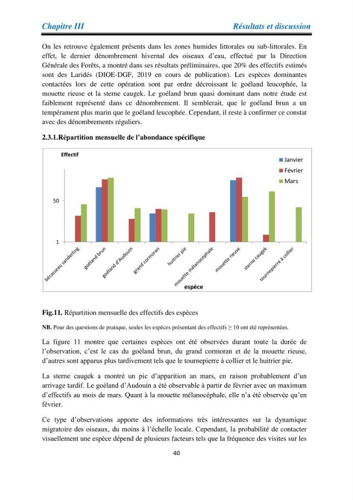 Proposition d’une méthode d’inventaire des oiseaux marins :application au littoral de la wilaya de Tipaza
