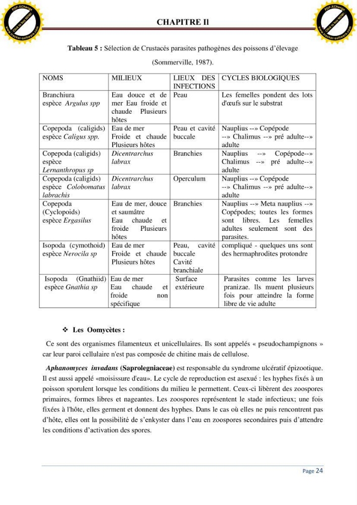 Inventaire des crustaces parasites des poissons de l\'eau de mer