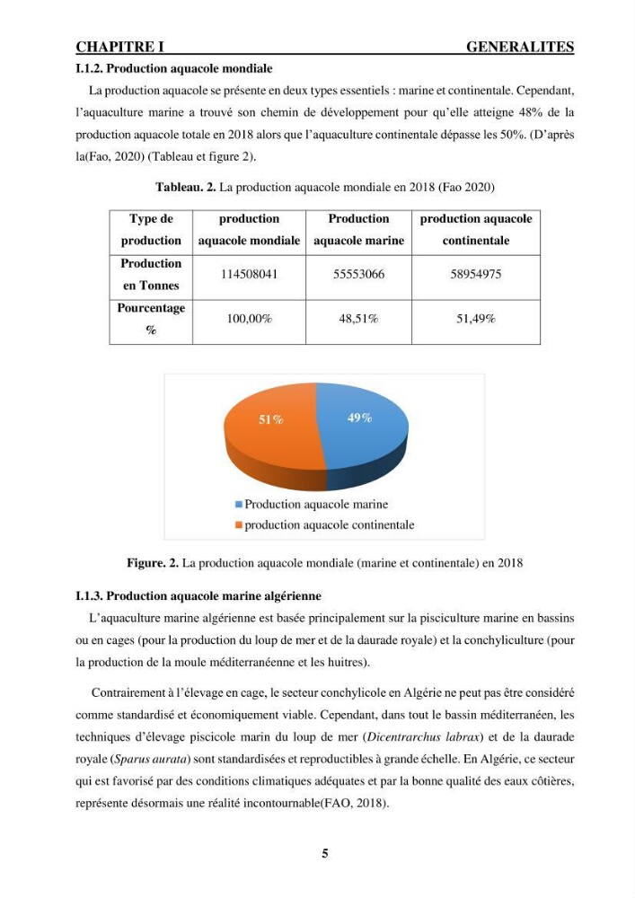 Contribution à la mise en place d’un protocole de gestion des fermes piscicoles en cages marines :