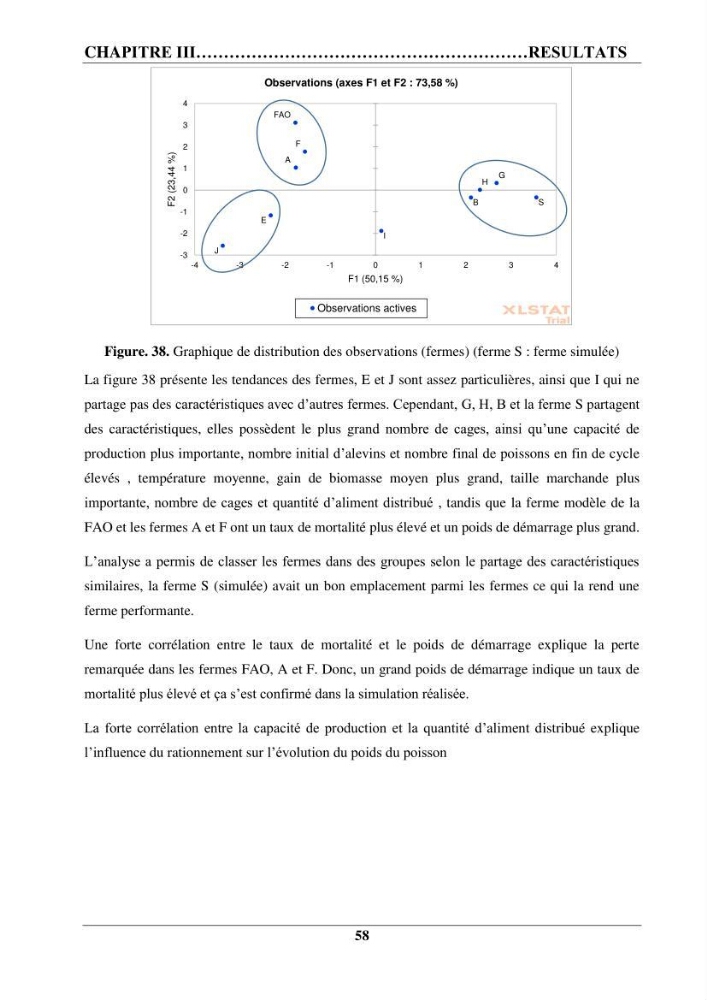 Contribution à la mise en place d’un protocole de gestion des fermes piscicoles en cages marines :