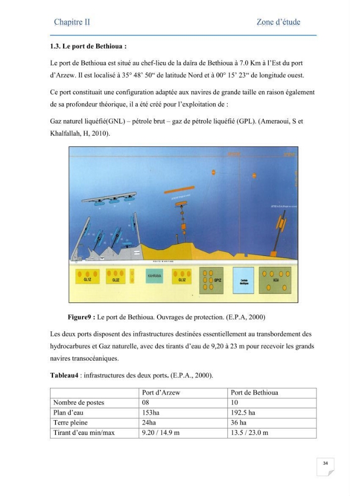 Contribution au développement d\'un modèle probabiliste pour estimer le risque d\'invasion par les eaux de ballast: cas de port d\'Arzew
