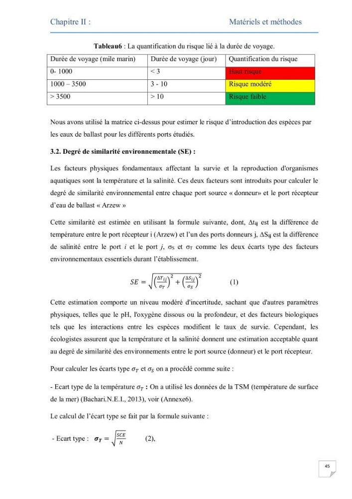 Contribution au développement d\'un modèle probabiliste pour estimer le risque d\'invasion par les eaux de ballast: cas de port d\'Arzew