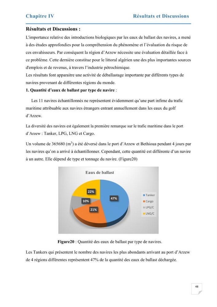 Contribution au développement d\'un modèle probabiliste pour estimer le risque d\'invasion par les eaux de ballast: cas de port d\'Arzew