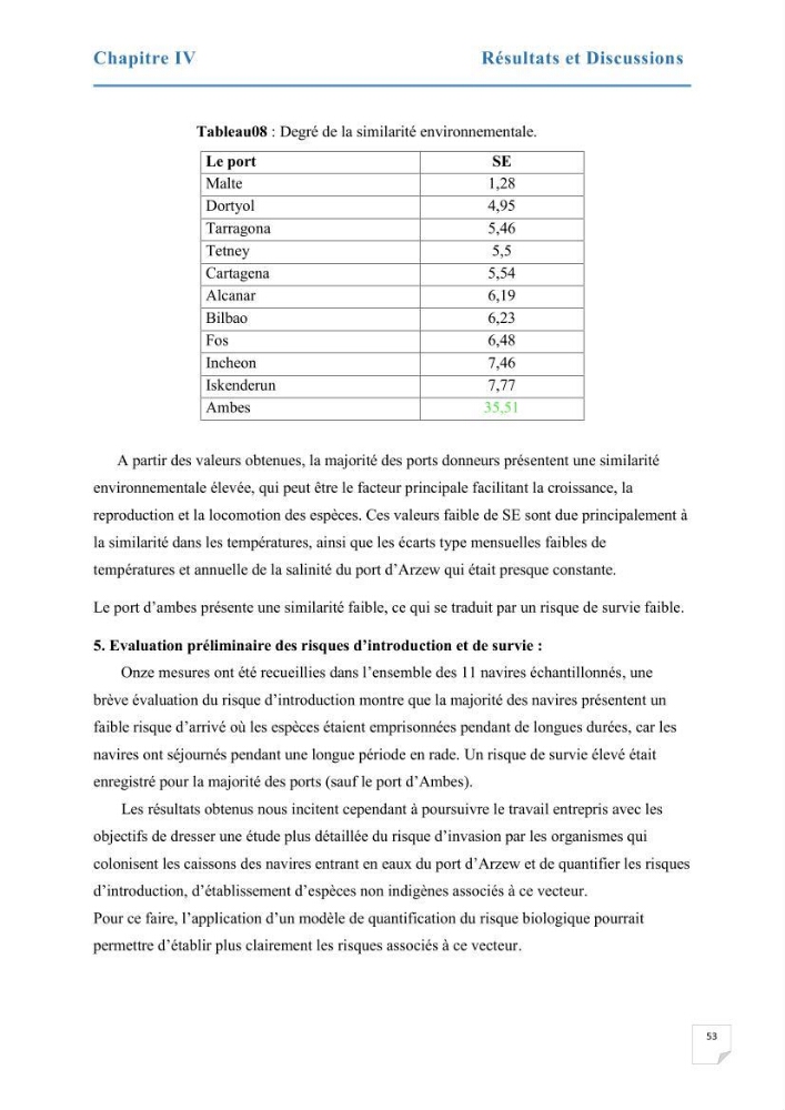 Contribution au développement d\'un modèle probabiliste pour estimer le risque d\'invasion par les eaux de ballast: cas de port d\'Arzew