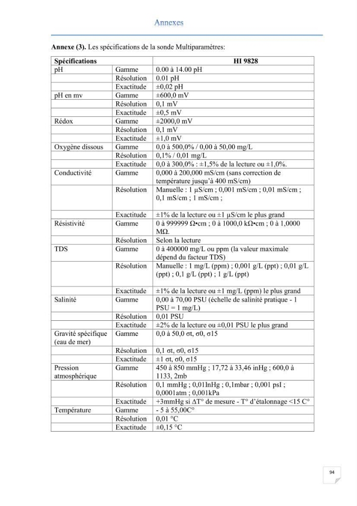 Contribution au développement d\'un modèle probabiliste pour estimer le risque d\'invasion par les eaux de ballast: cas de port d\'Arzew