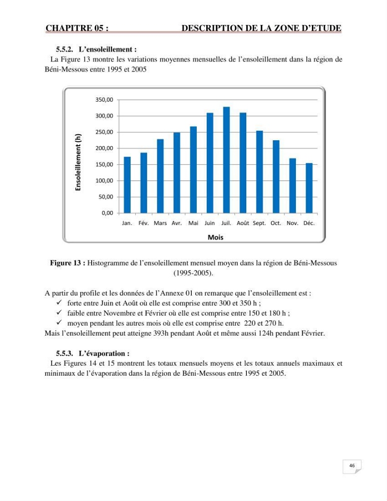 Etude statistique de l\'influence des conditions climatiques sur le pouvoir épuratoire de lagunage naturel