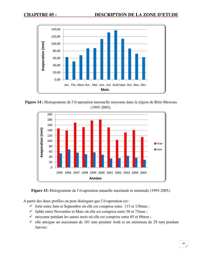 Etude statistique de l\'influence des conditions climatiques sur le pouvoir épuratoire de lagunage naturel