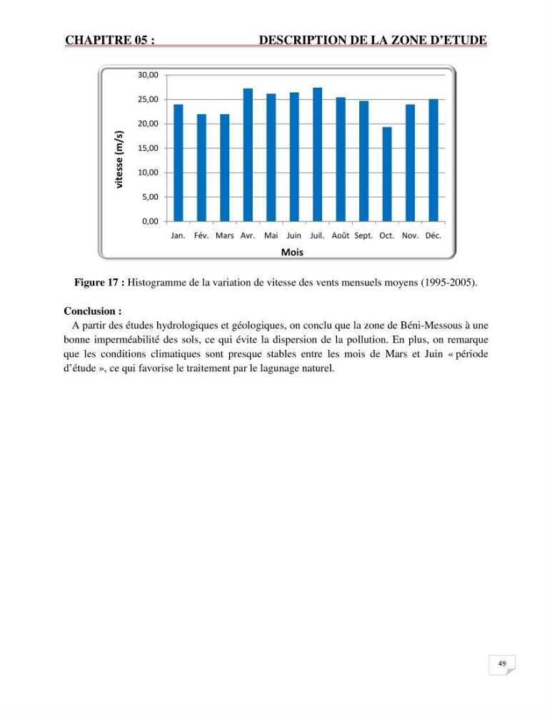 Etude statistique de l\'influence des conditions climatiques sur le pouvoir épuratoire de lagunage naturel