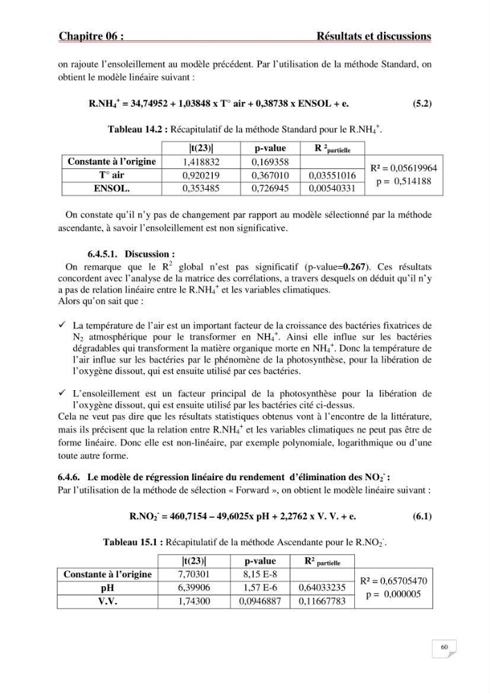Etude statistique de l\'influence des conditions climatiques sur le pouvoir épuratoire de lagunage naturel
