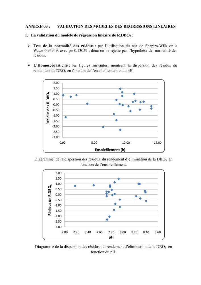 Etude statistique de l\'influence des conditions climatiques sur le pouvoir épuratoire de lagunage naturel