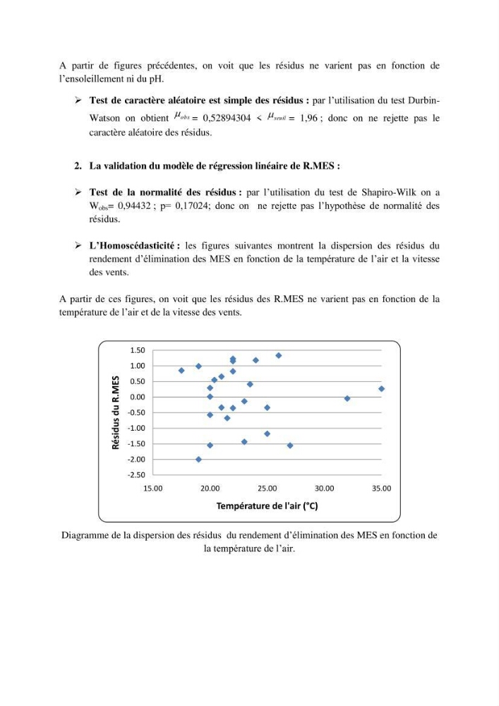 Etude statistique de l\'influence des conditions climatiques sur le pouvoir épuratoire de lagunage naturel