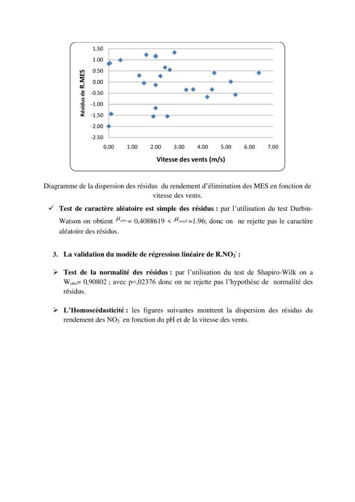 Etude statistique de l\'influence des conditions climatiques sur le pouvoir épuratoire de lagunage naturel