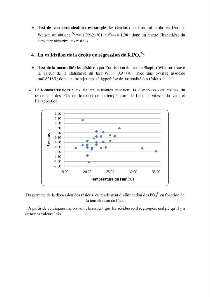 Etude statistique de l\'influence des conditions climatiques sur le pouvoir épuratoire de lagunage naturel