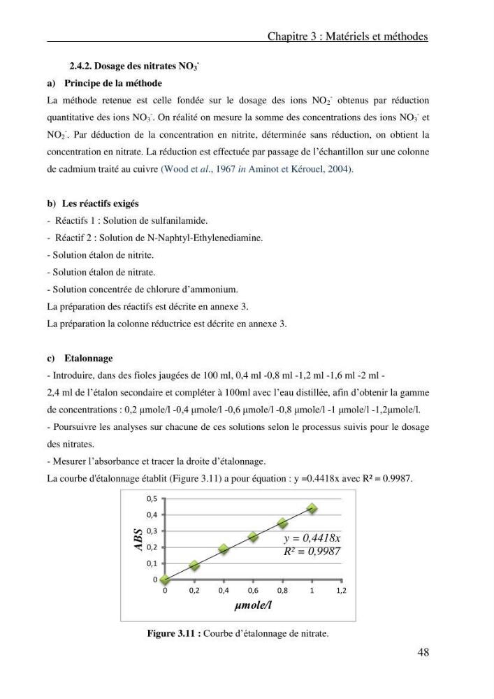 Evaluation des paramètres physico-chimiques et des sels nutritifs dans les eaux côtières algéroises (la baie d\'Alger et de Zemmouri)