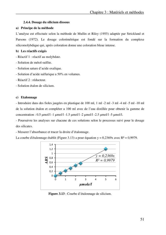 Evaluation des paramètres physico-chimiques et des sels nutritifs dans les eaux côtières algéroises (la baie d\'Alger et de Zemmouri)