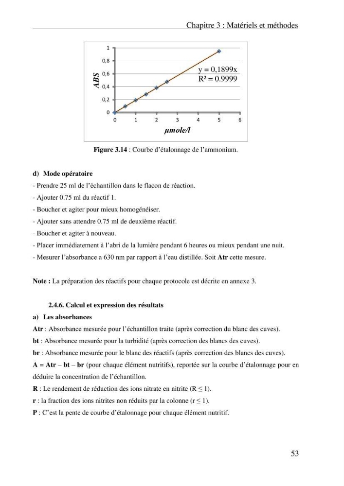 Evaluation des paramètres physico-chimiques et des sels nutritifs dans les eaux côtières algéroises (la baie d\'Alger et de Zemmouri)