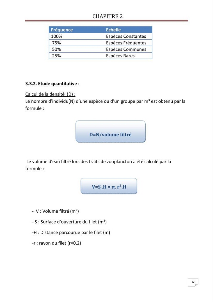 Contribution à l\'étude qualitative et quantitative du zooplancton de la baie de Bou-Ismail