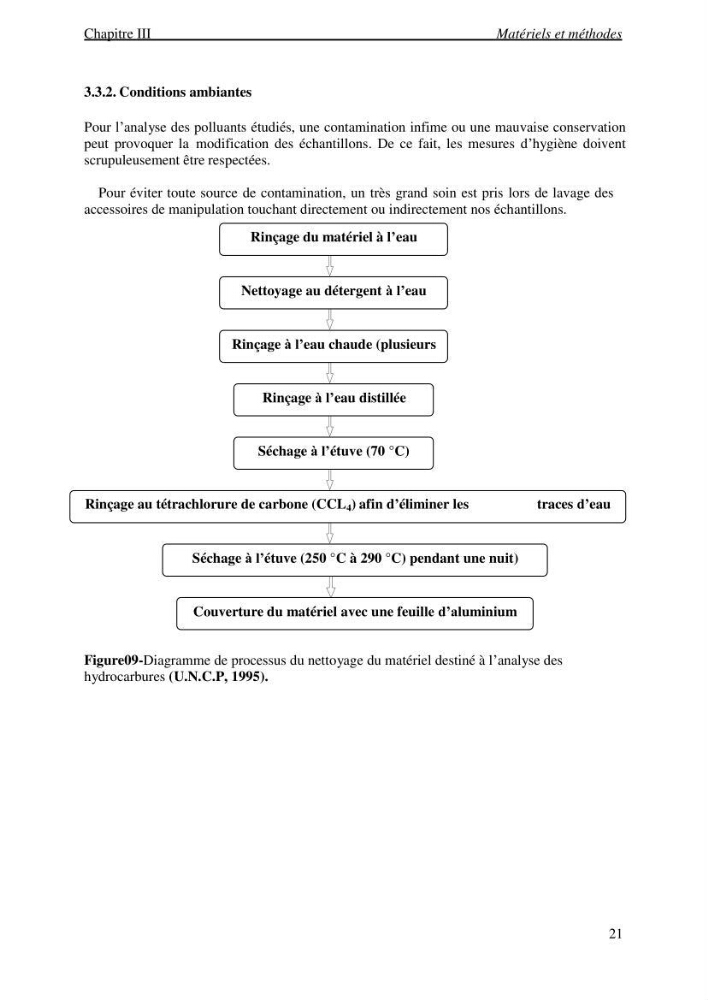 La mesure des paramètres physico-chimiques et les hydrocarbures polyaromatiques au niveau du port de Sidi-Fredj